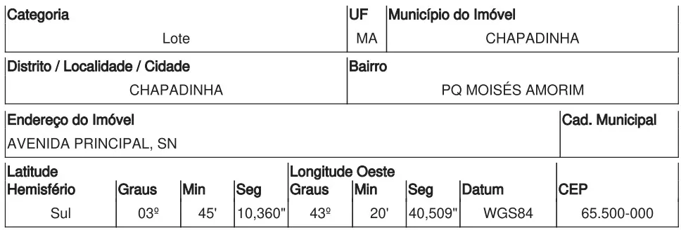 Rua Endereço somente para premium, N°0
