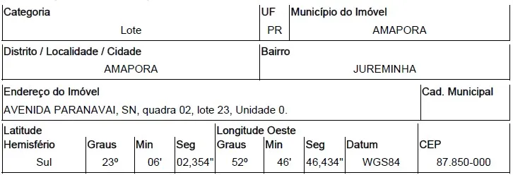 Rua Endereço somente para premium, N°0