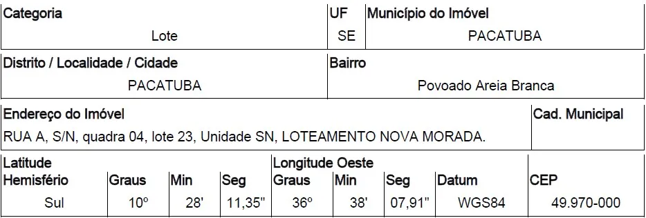 Rua Endereço somente para premium, N°0