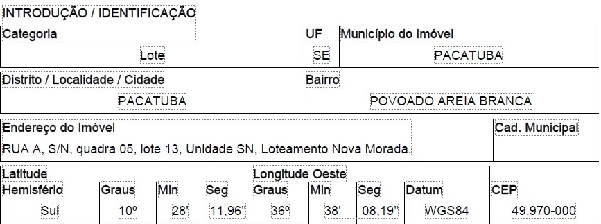 Rua Endereço somente para premium, N°0