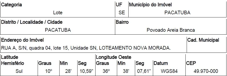 Rua Endereço somente para premium, N°0