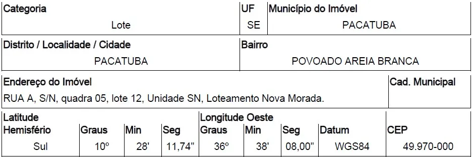 Rua Endereço somente para premium, N°0