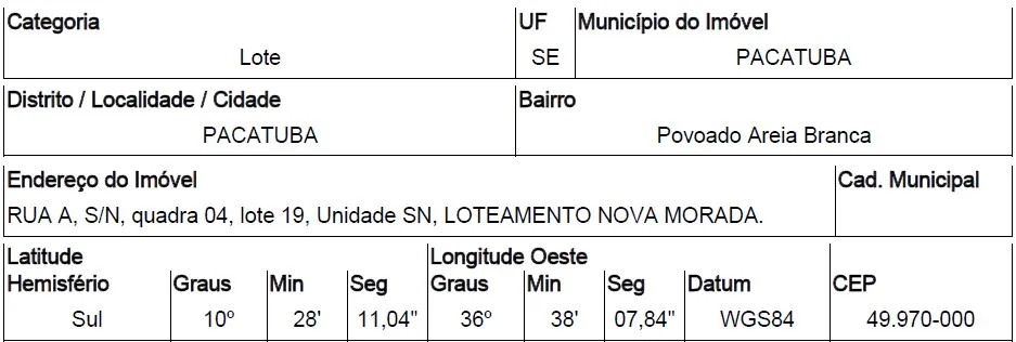 Rua Endereço somente para premium, N°0