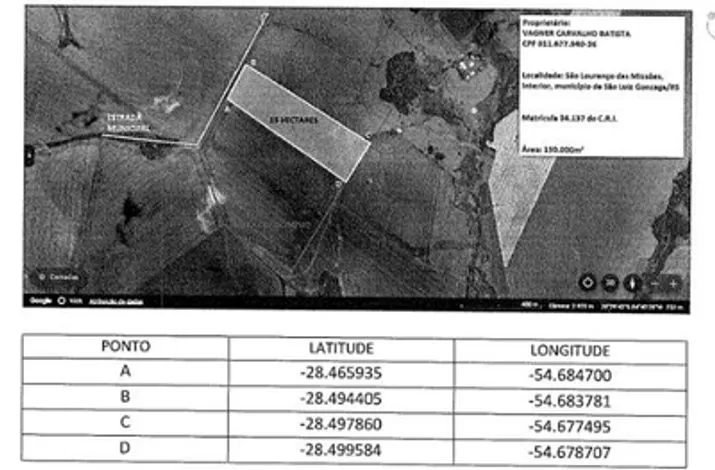 Rua Endereço somente para premium, N°0