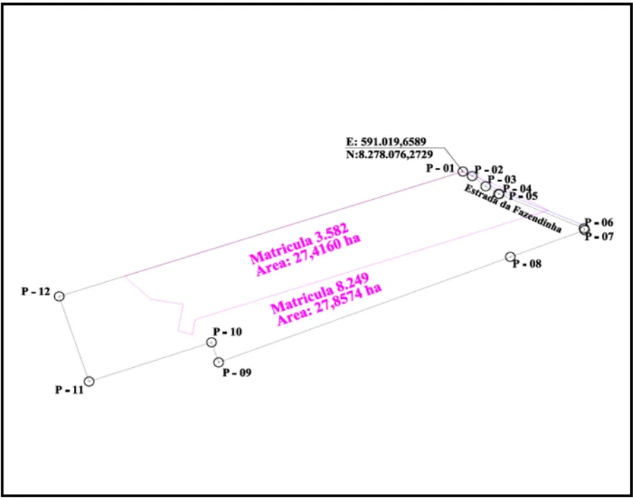 Rua Endereço somente para premium, N°0
